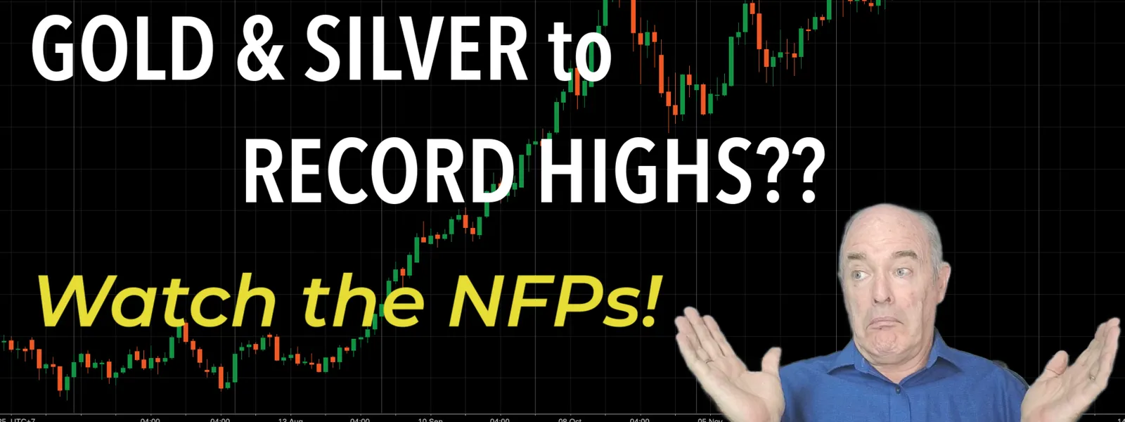 3 US Indices at All-Time Highs!  NASDAQ to Follow?