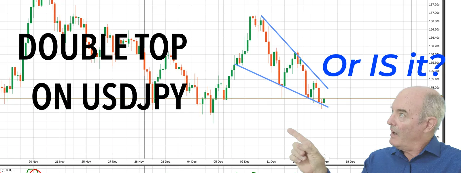 4 Major High-Volatilty Trades this Week! Forex Trading the FTSE100 Rally. #forextrading #FTSE100