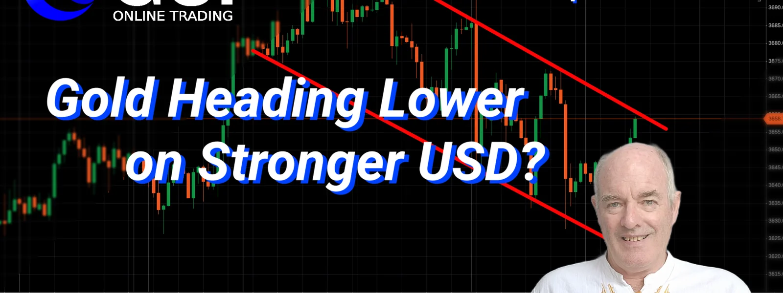 WTI Crude Oil in Descending Triangle. Forex Trading USD Strength: Will it Last?