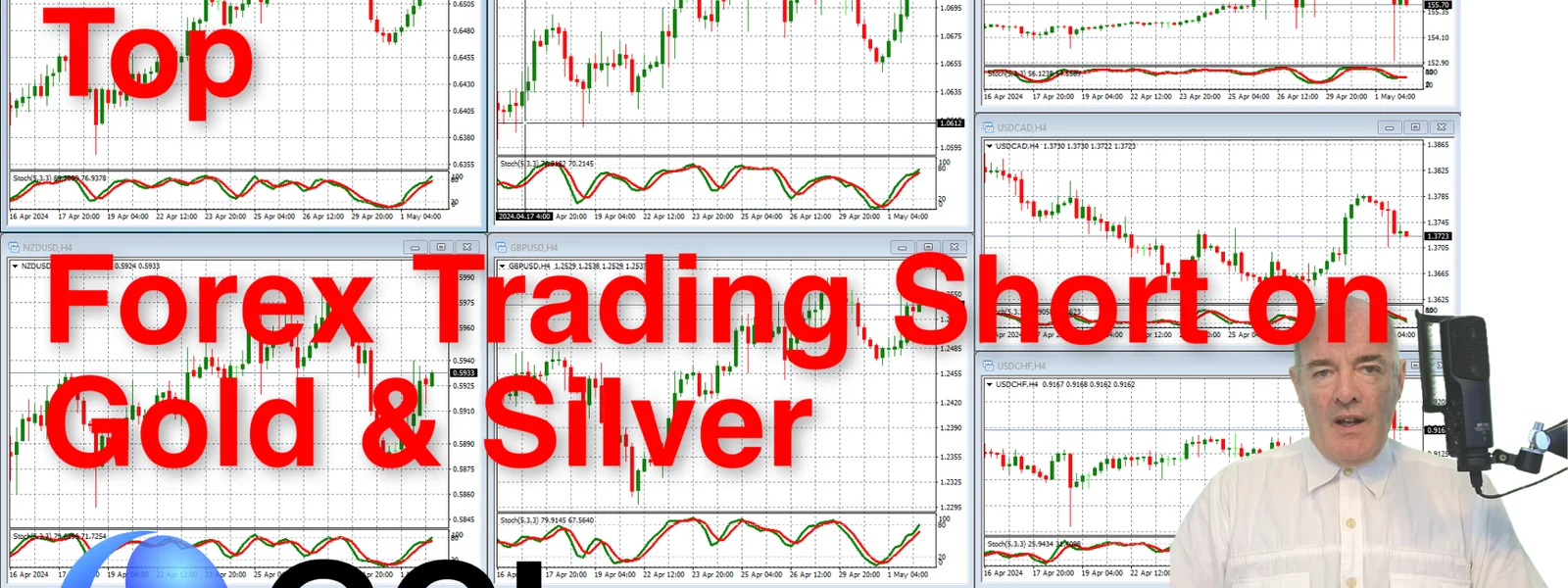 Forex Trading Short on Gold (XAUUSD) and Silver (XAGUSD).  AUDCHF in Double Top.