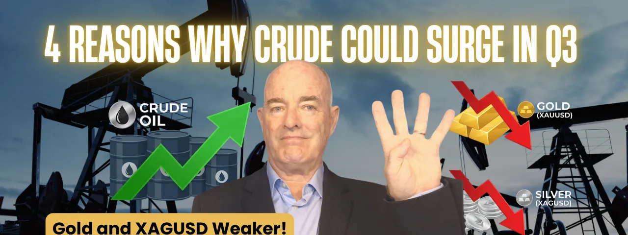 4 Reasons for Potential Crude Strength. Forex Trading Falling Wedges on WTI, Brent & EURGBP.  Gold and Silver Weaker.