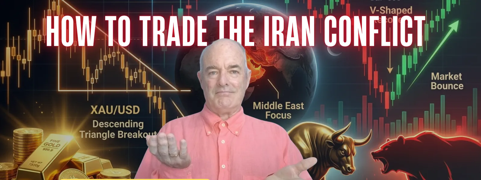 Iran Conflict: How to Trade It.  Time to Buy the Dip on the Dow Jones and the S&P500? Forex Trading Gold XAUUSD Descending Triangle.