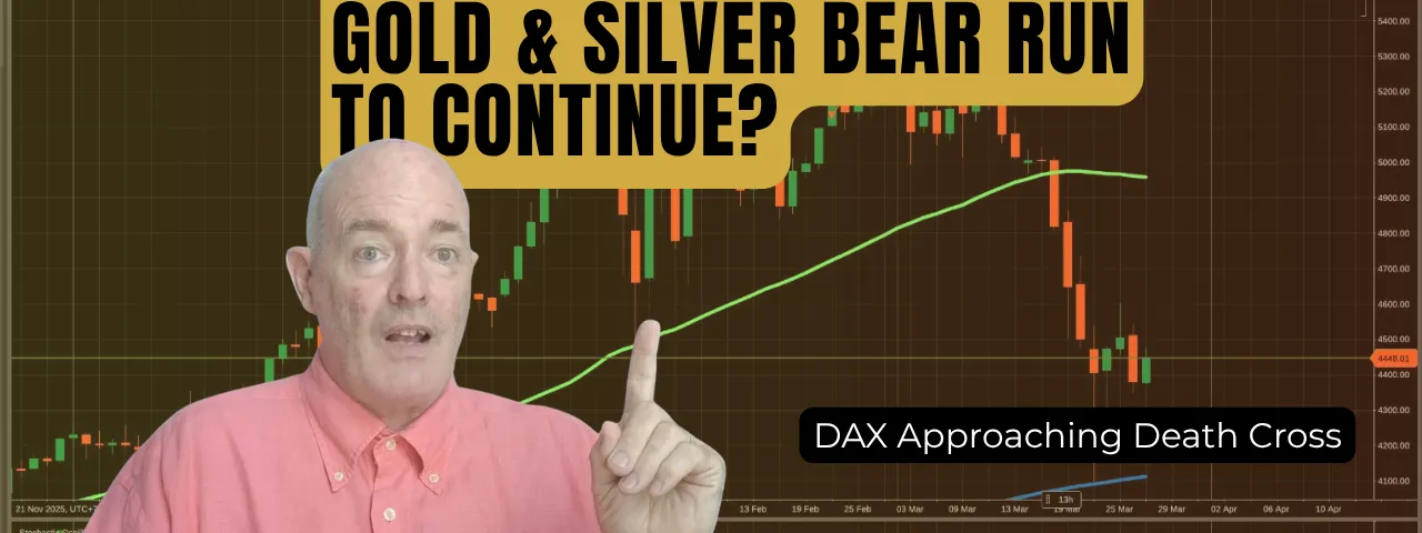 Forex Trading Gold and Silver.  Strait of Hormuz Driving Brent Crude Pricing.  USD Stronger.