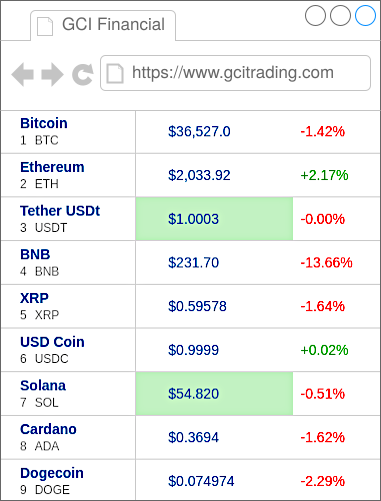 crypto in browser