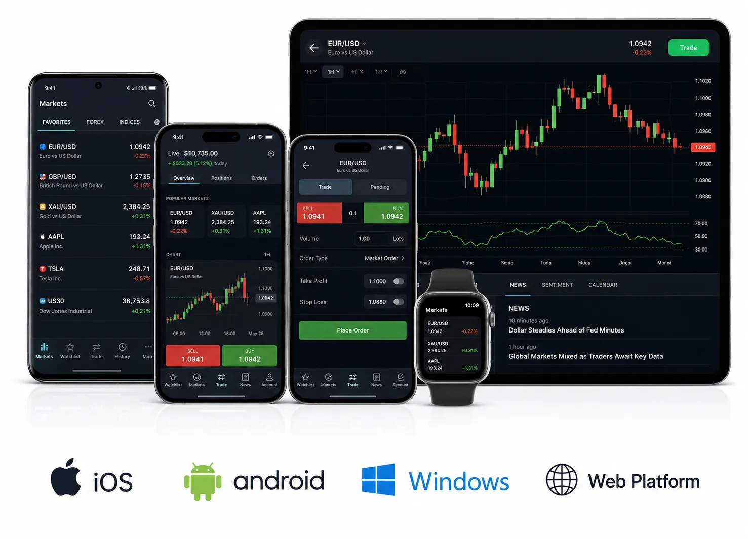 Mobile trading apps on Android and iPhone devices