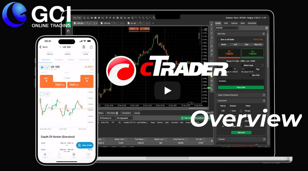 Overview of cTrader thumbnail