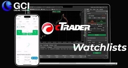 Watchlists on cTrader thumbnail